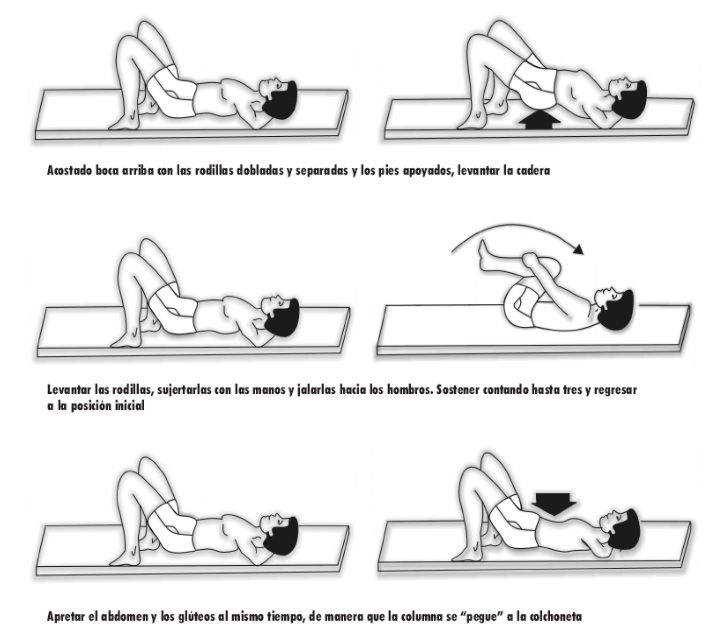 Cirugía de Hombro en Guadalajara | Dr. Esteban Castro - Ortopedia y traumatología | Cirugía articular Lumbagos