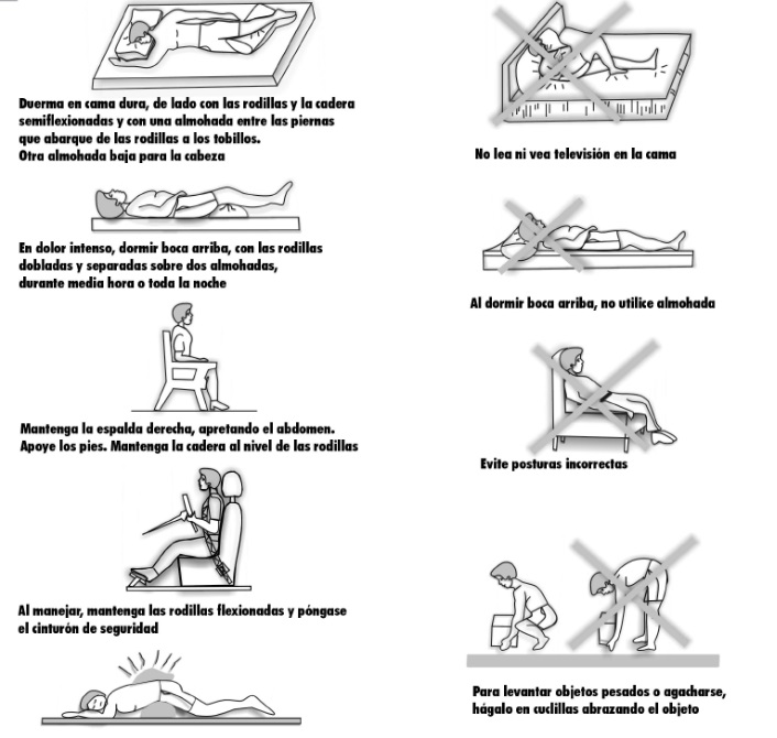 Cirugía de Hombro en Guadalajara | Dr. Esteban Castro - Ortopedia y traumatología | Cirugía articular Lumbagos